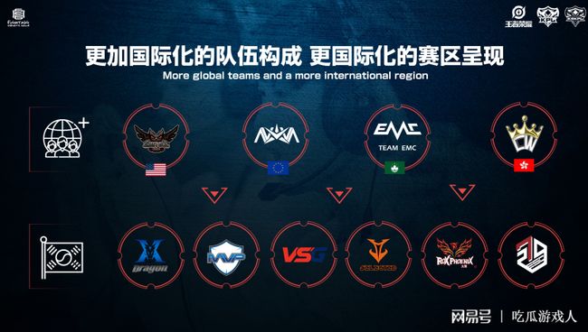 射门次数也 射门次数也