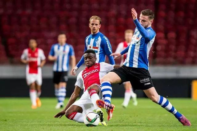 与身体协调 与身体协调