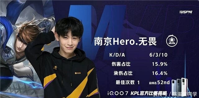 特性和高水 特性和高水