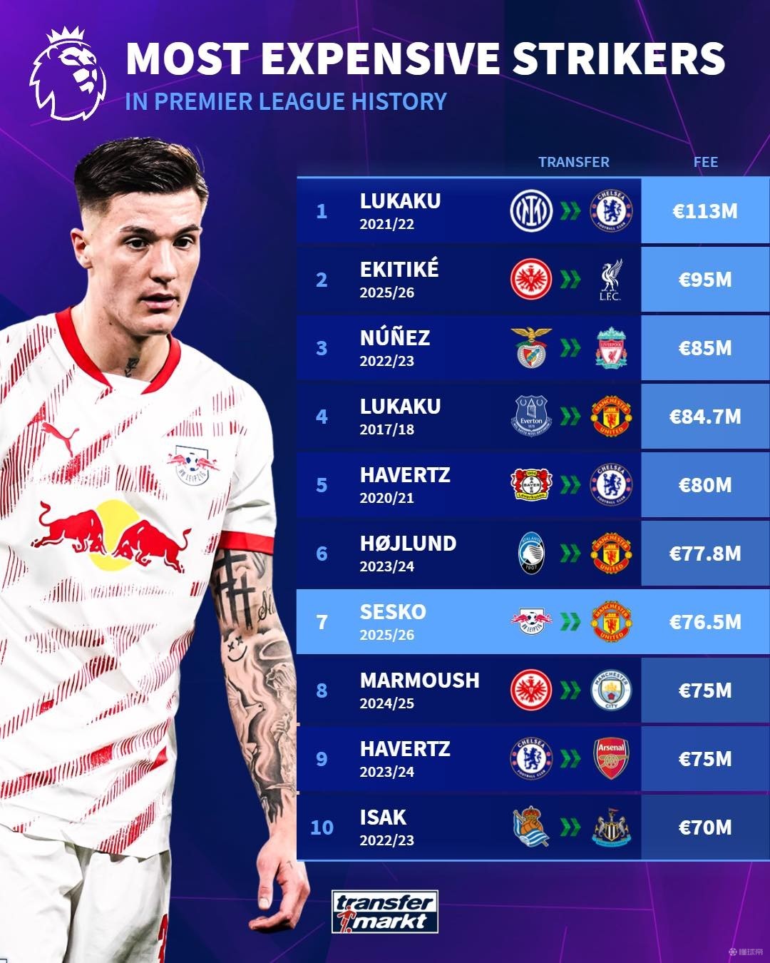 交通主干道 交通主干道