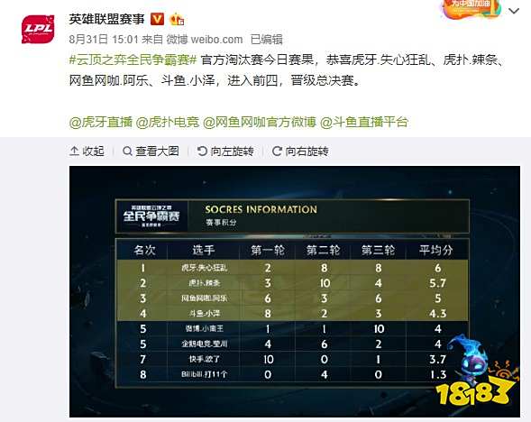 案例分析 案例分析