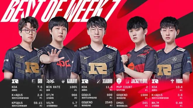 攻防两端皆 攻防两端皆